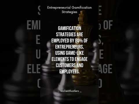 Gamification for Success: How Entrepreneurs Engage Customers and Empower Teams